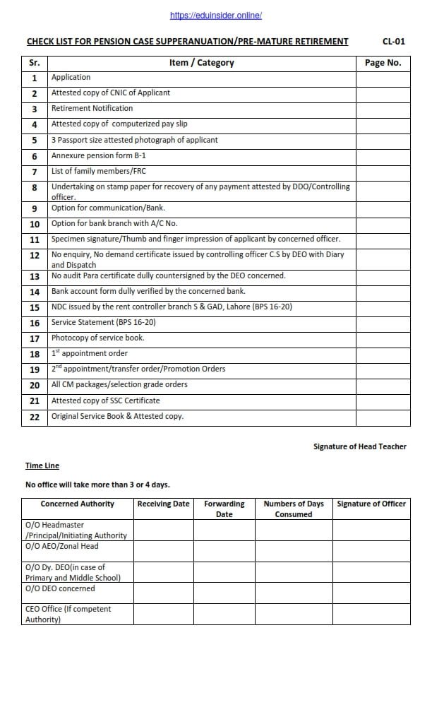 CHECK LIST FOR PENSION CASE SUPPERANUATION PRE-MATURE RETIREMENT