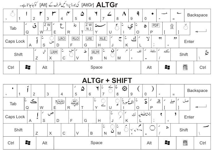 Urdu Phonetic Keyboard 2