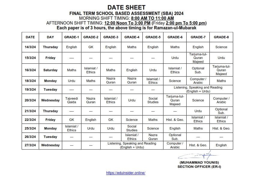 DATE SHEET OF SBA 2024