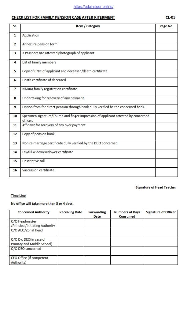 CHECK LIST FOR FAMILY PENSION CASE AFTER RITERMENT