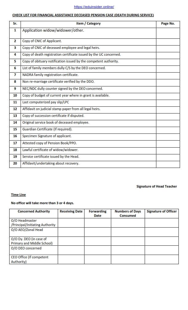 CHECK LIST FOR FINANCIAL ASSTANCE DECEASED PENSION CASE (DEATH DURING SERVICE)