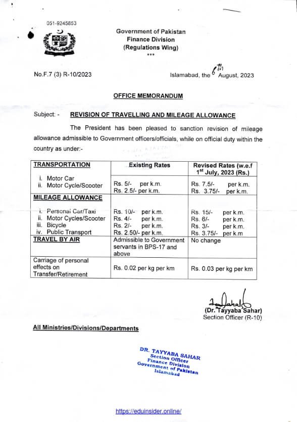 TRAVELLING AND MILEAGE ALLOWANCE