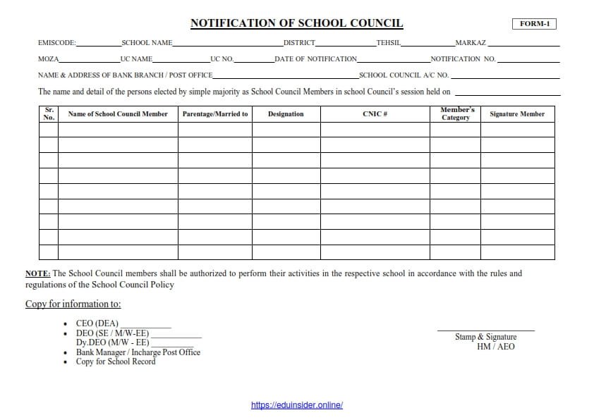 SCHOOL COUNCIL NOTIFICATION IN ENGLISH