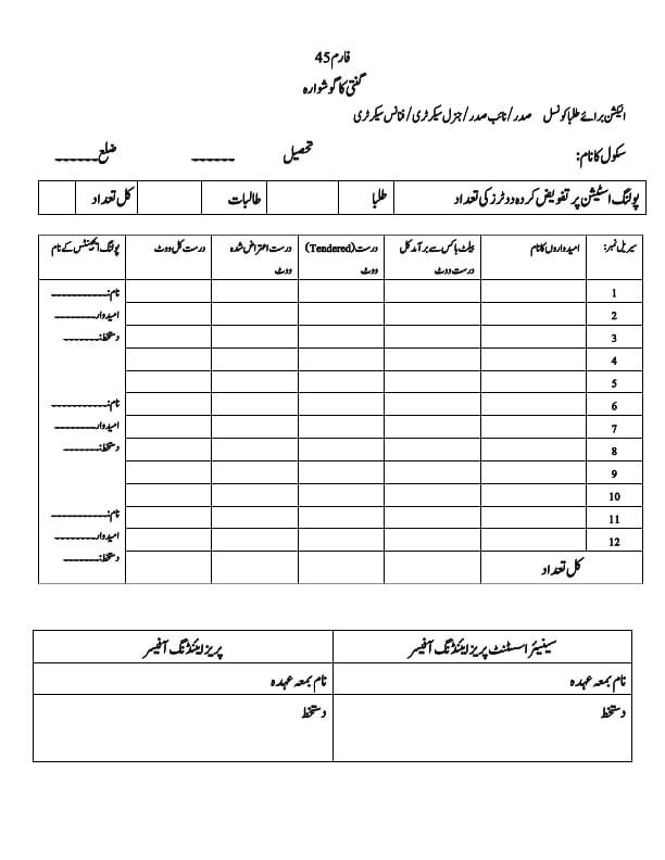 Form 45 for Students Council