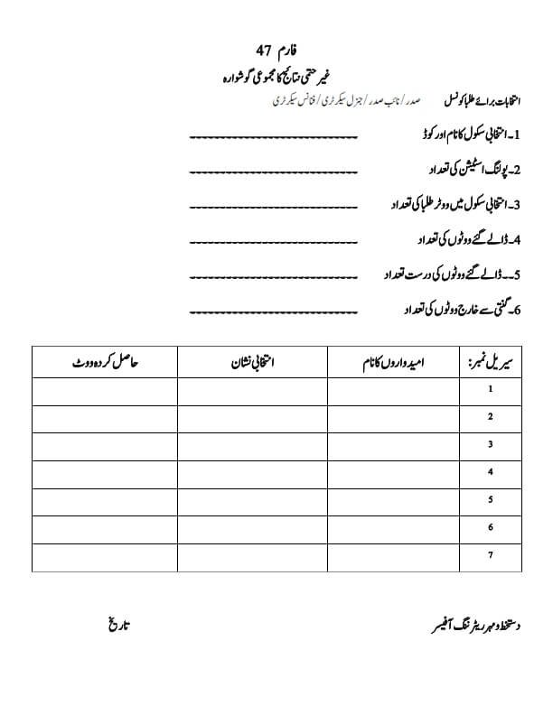 Form 47 for Student council